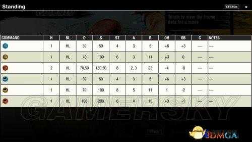 终极街霸4解锁奖励代码大全