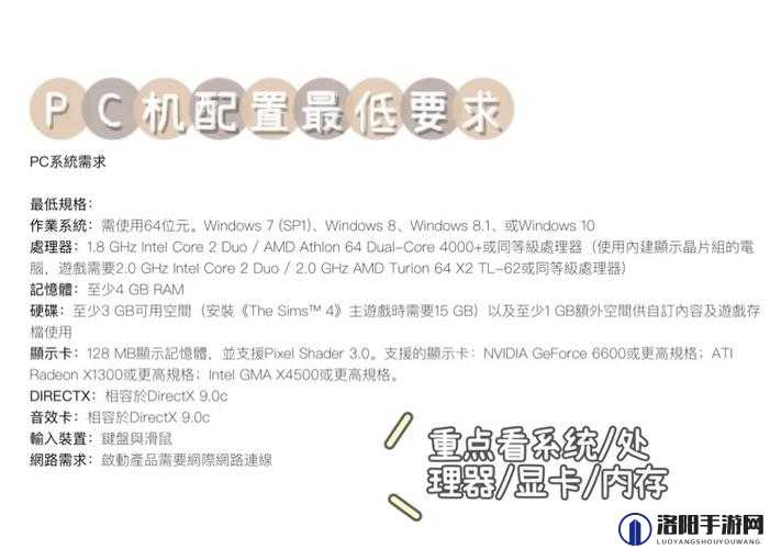 模拟人生4配置要求，渣PC也能运行？