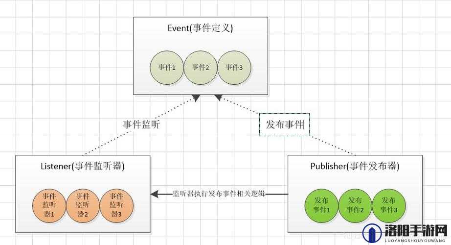 Zoom 美国 Zookeeper 打得开吗:揭秘在线会议软件的神秘世界