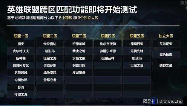 LOL英雄联盟野怪计时器介绍与S4野怪刷新时间数据分享