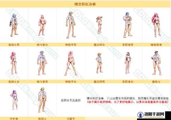 DNF每日修炼者礼盒获取攻略与奖励揭秘