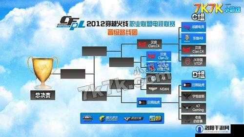 史上最全CFPLS5幸运码大全及7月最新CFPL幸运码列表