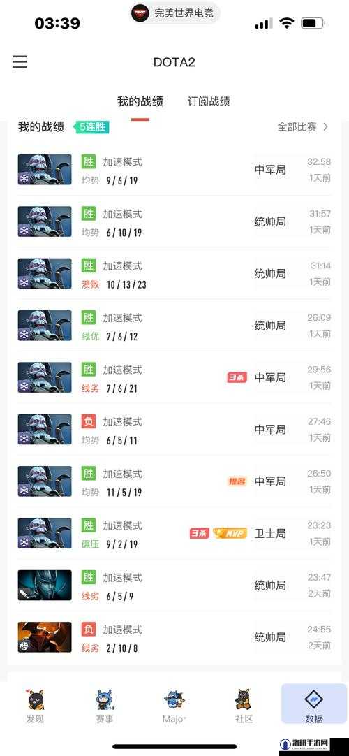 Dota2 TI4奖金分配详解，冠军奖金究竟有多少？