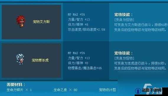 DNF迷你寒冰虎，属性技能全解析与获取攻略