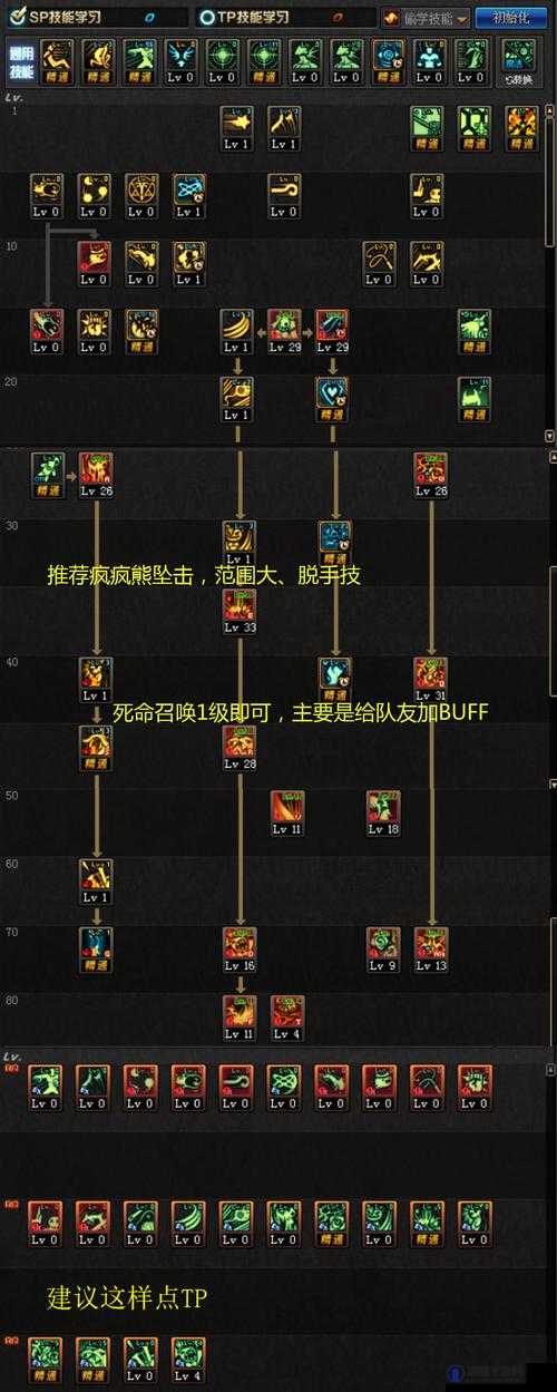 DNF女神的崇拜者任务攻略