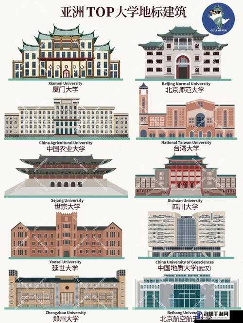 亚洲特黄：探寻亚洲文化的独特魅力