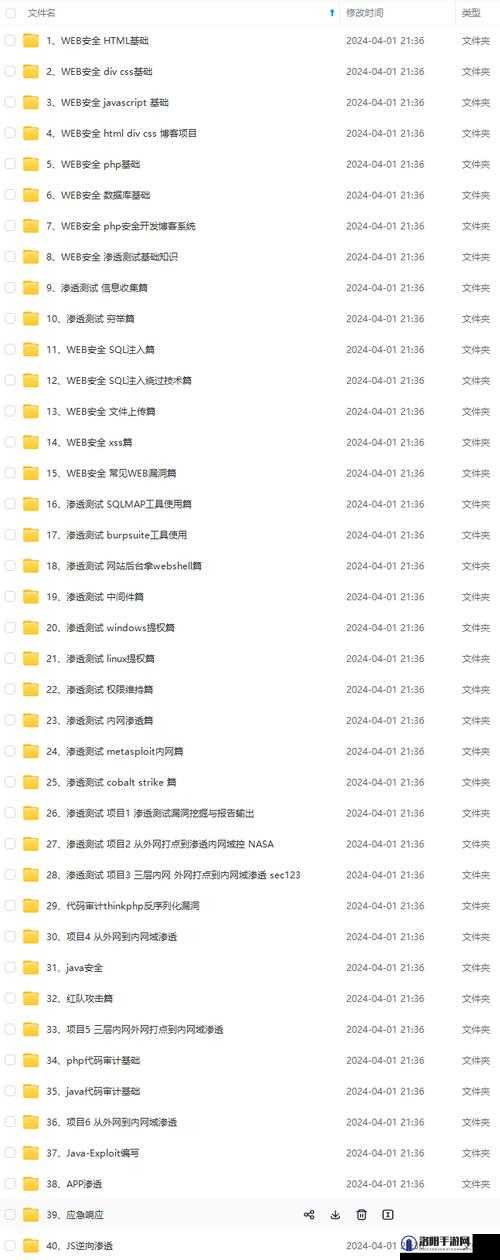 JavaparserXXXX 乱：探索代码世界的奥秘