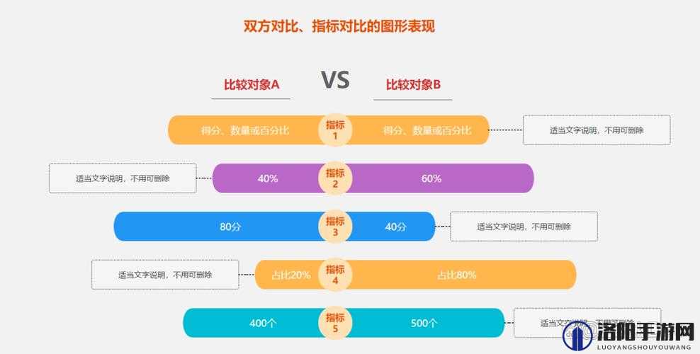 B 大与小的区别图片：直观呈现大小差异奥秘
