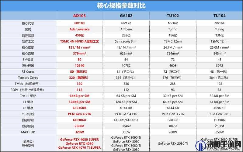 欧美 VPSWINDOWS 极品：极致体验与非凡性能之选