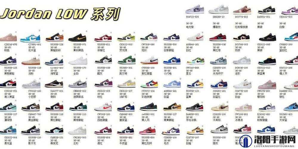 做 AJ 过程大全图片详细展示与解析