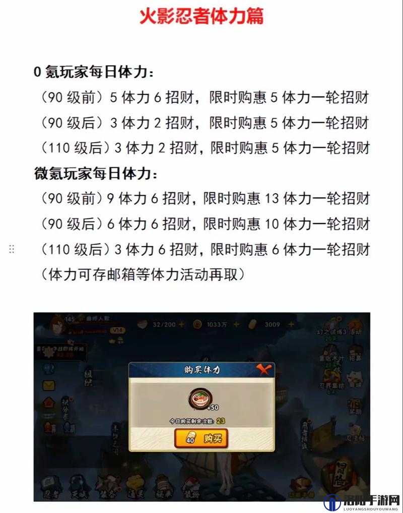 雷霆战机，体力的重要性与赠送体力全攻略
