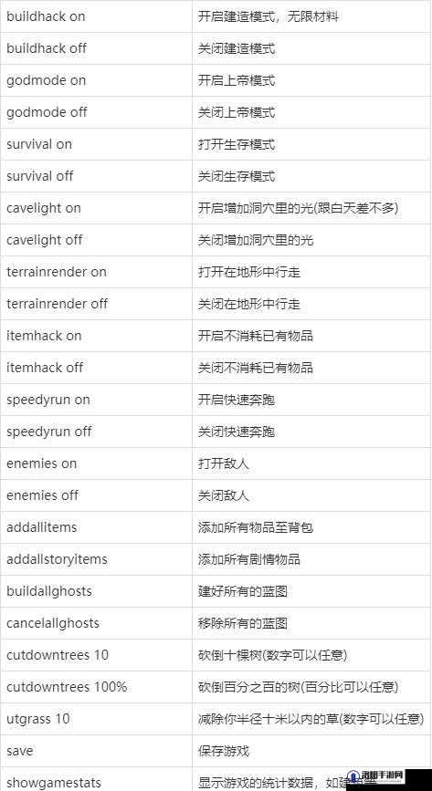 夜之石游戏秘籍大全及作弊码使用方法