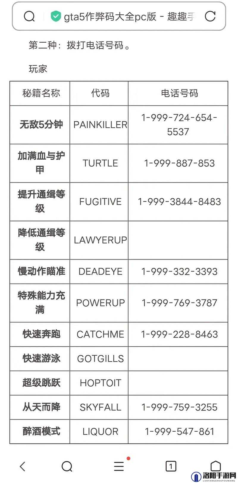 纵横天地之烽火三国秘籍与作弊码大全
