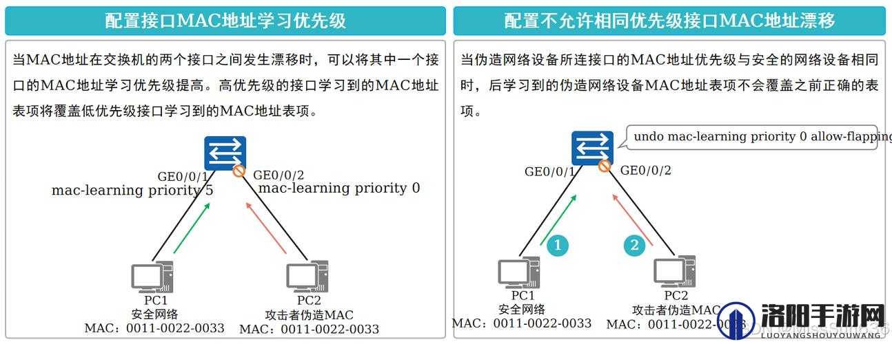 以太久永久回家地址 tai9.cc 保存永不迷路：珍藏网址，永不丢失