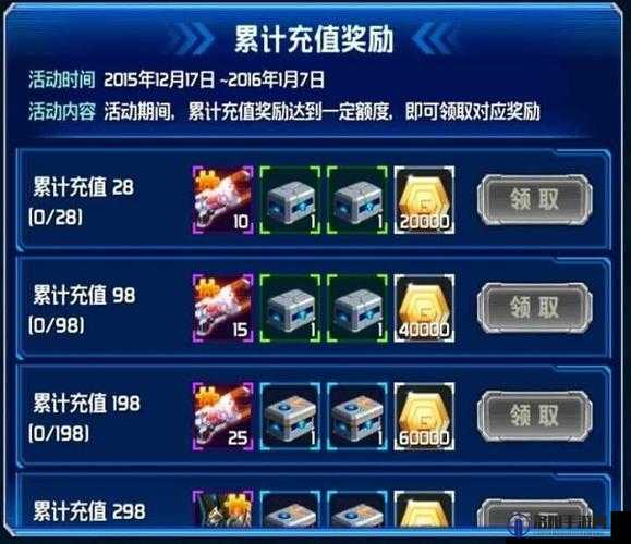 全民炫舞内测期间充值问题解答