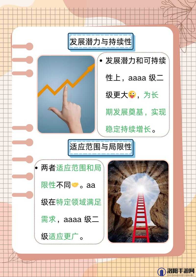 AAAA 级二级与 AA 级的区别到底在哪里以及对相关方面的影响