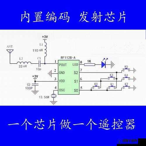 433MH2 射频对人体究竟有无影响呢