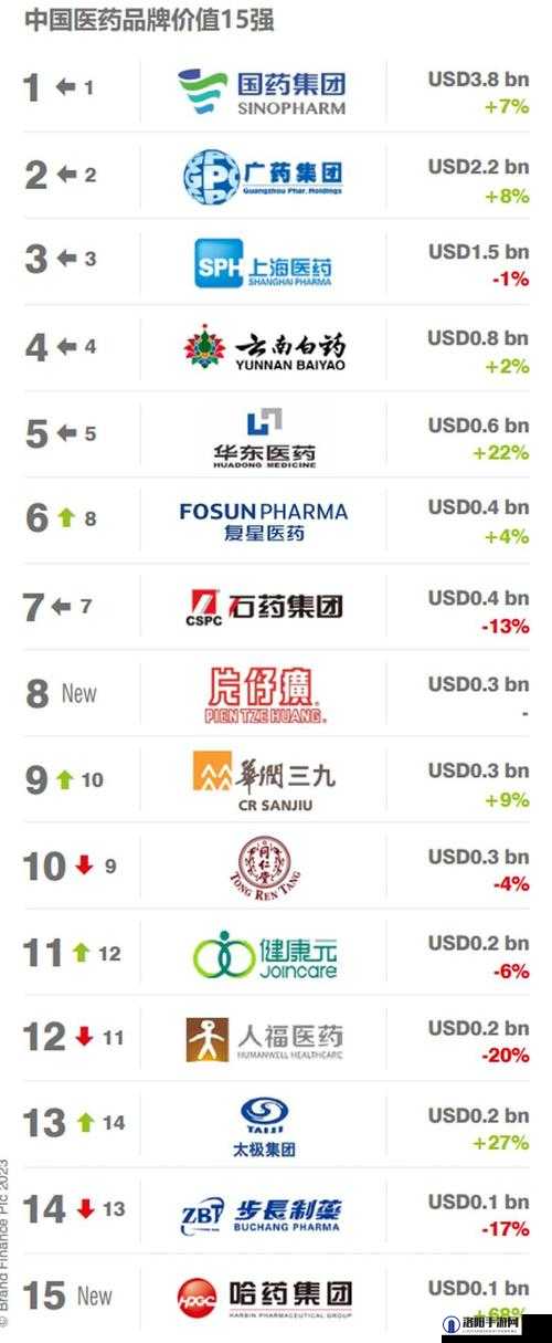 中国东方XXXXXLmedjyfBD ：探寻其背后的神秘力量与价值