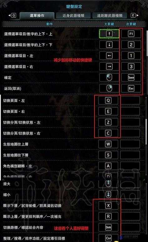 出击飞龙HD PC版，按键操作全解析