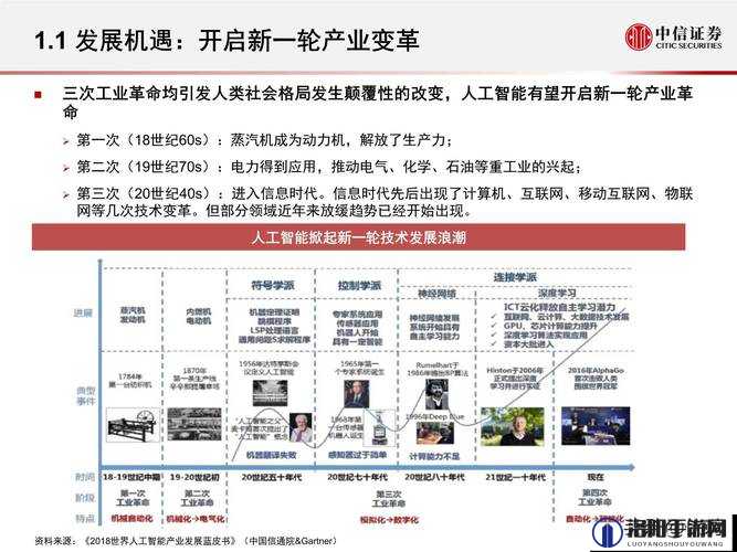 兄弟 1v2 前后软件开发：关于其技术特点与应用场景的深入探讨