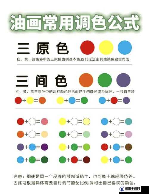 AE 一级调色与二级调色的深度探索与实践