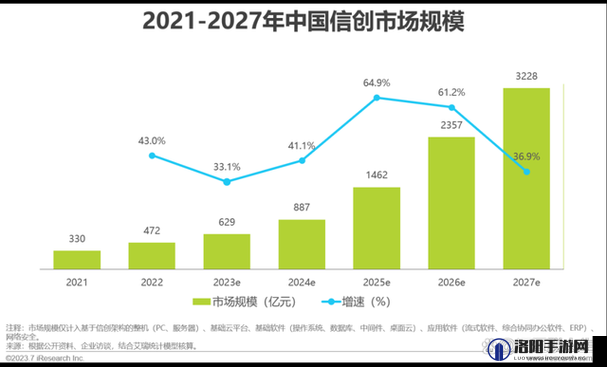 97 国产精华产品市场前景：机遇与挑战并存