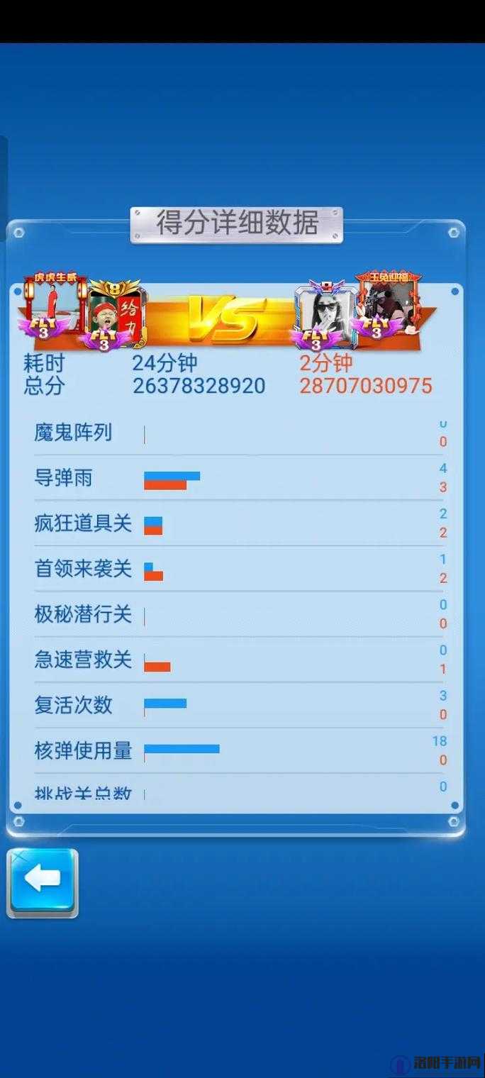 全民飞机大战第十二关通关技巧
