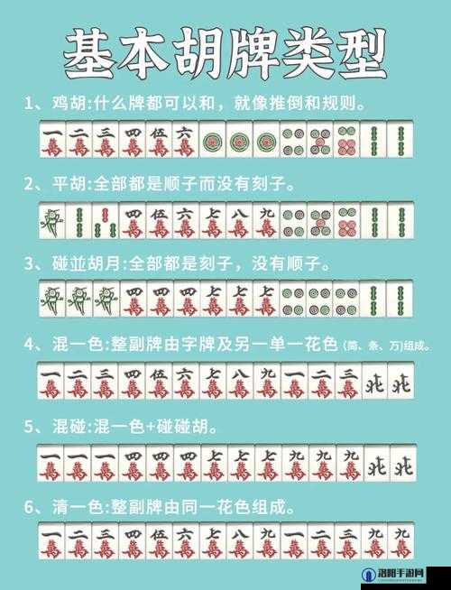 欢乐麻将怎么胡？欢乐麻将胡牌规则详解