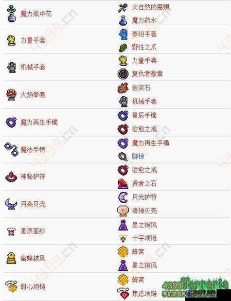 泰拉瑞亚魔剑士毕业套装详解