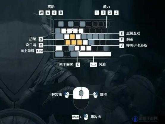 刺客信条解放HD按键操作指南