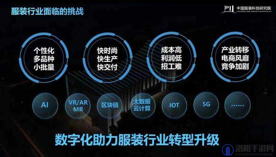 fuqer100%xxxxhd 是数字化社会发展的必然产物及相关探讨
