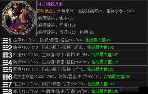 剑灵火炮兰每日任务—海蛇日常奖励大全