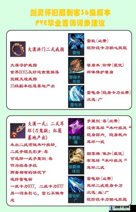 剑灵装备升级技巧攻略与装备升级先后顺序