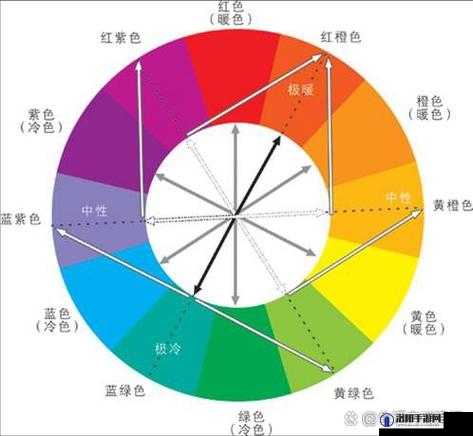 成品人和精品人哪种颜色最好看：探索色彩背后的魅力差异