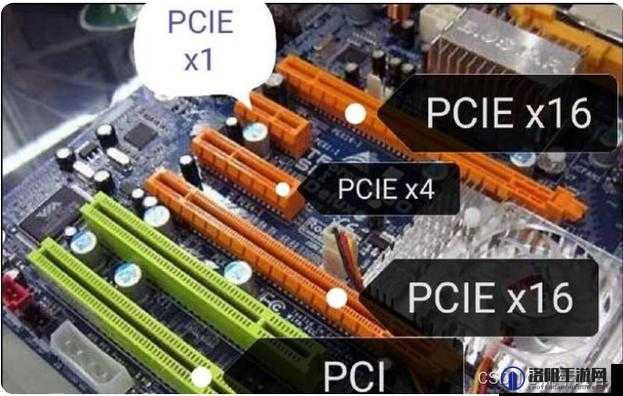 X16 插槽转 X8 的插槽：实现高效转接的关键技术探索