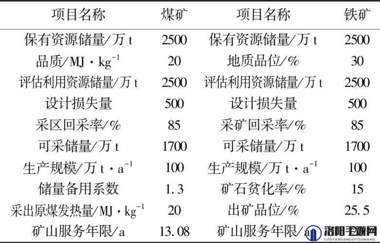 杰出一线产区和二线产区的差距原因-深度剖析与对比探讨