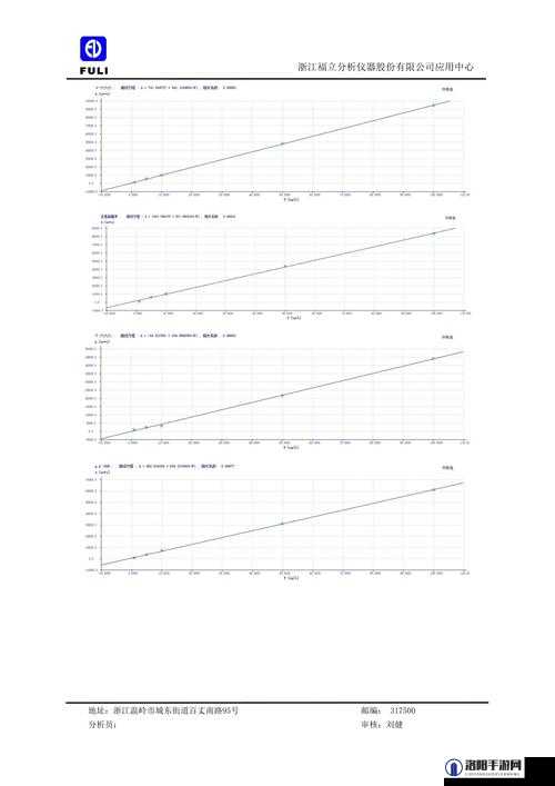 国产 DB624 色谱柱 36521 据说因技术问题无法打开，具体原因仍在调查中