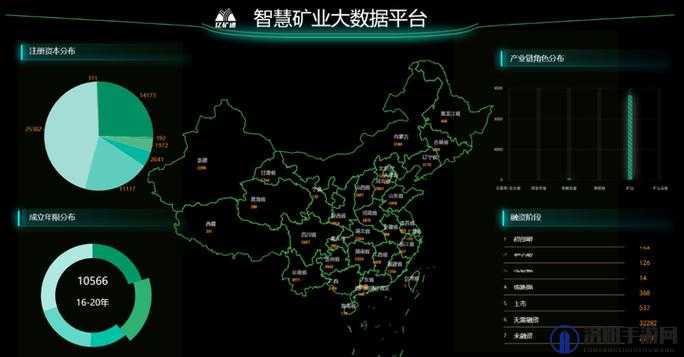 国产矿转码专一 2023：关于其特点与优势的详细分析