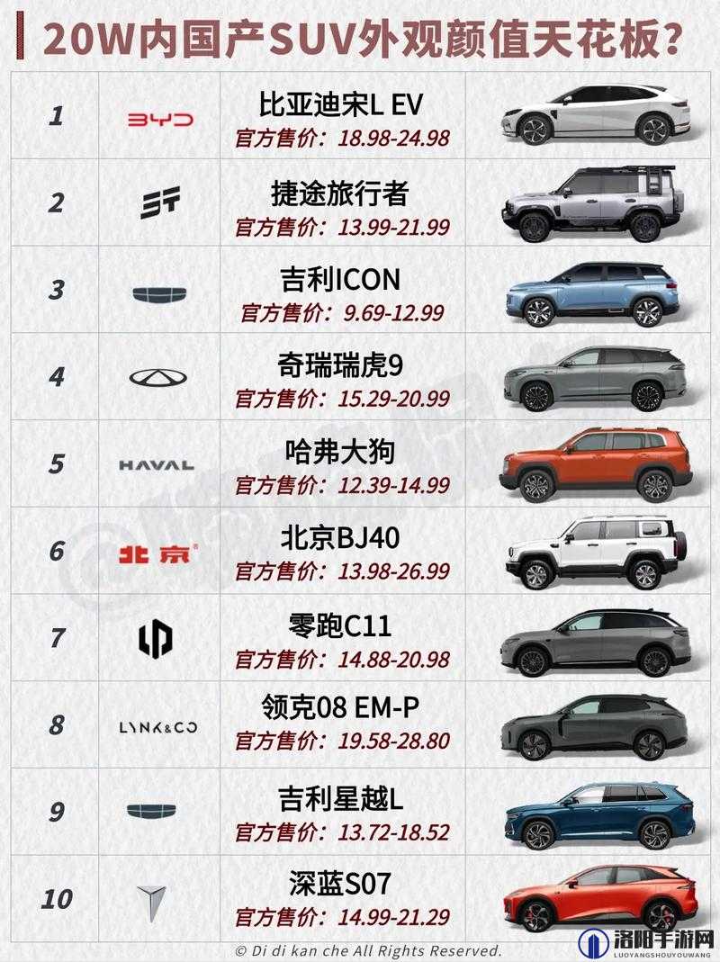 国产又美又漂亮的 SUV 有哪些-其特点及优势详细介绍