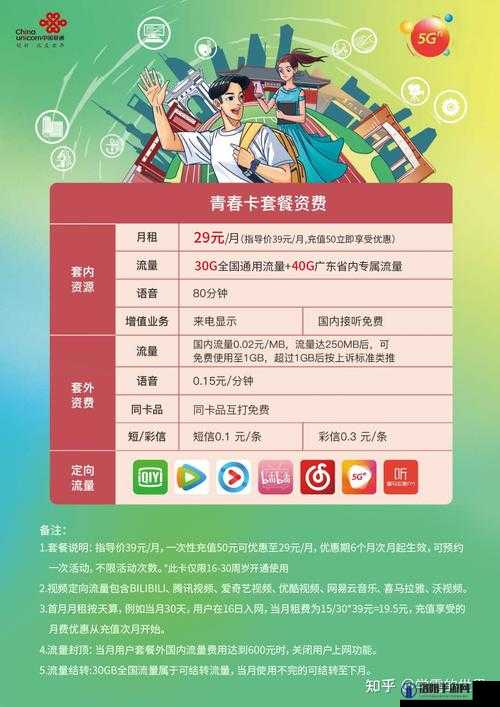 国产卡 5 卡 6 卡 7 卡 2021 入口：热门资源分享平台，你值得拥有