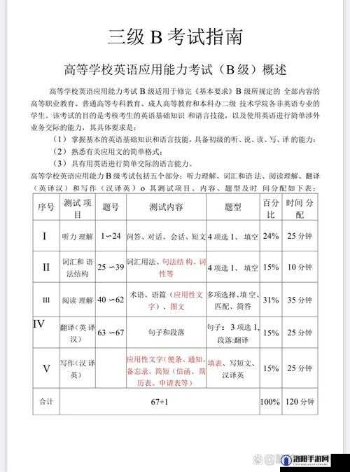 aaa 一级二级三级怎么分的英语以及其详细解析与示例