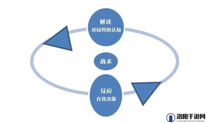 好满 1v2 战术分析：深度剖析致胜关键与策略要点