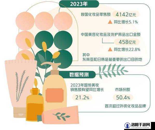 国产产品与亚洲产品:创新驱动下的品质崛起之路