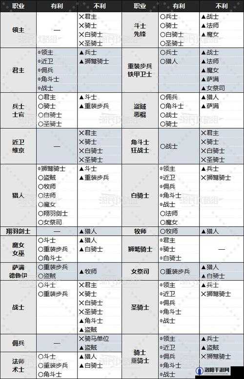 圣兽之王苍纹盾效果详解：深度剖析其强大属性与作用