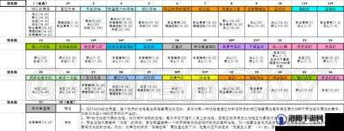 足球经理2014配置要求，亲民之选
