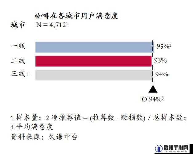 日本一线和三线的区别是什么：消费水平、资源倾斜与发展机会