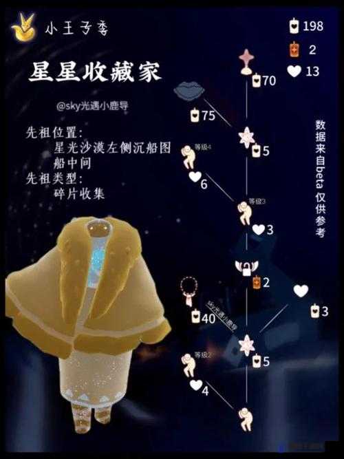 光遇:开启成为星星收藏家活动精彩之旅