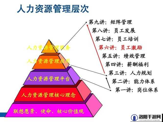 久产九人力资源有限公司丰有鱼的卓越人力资源服务之道