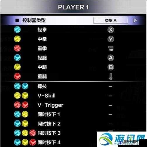 腐烂国度PC按键对应表，键盘vs手柄