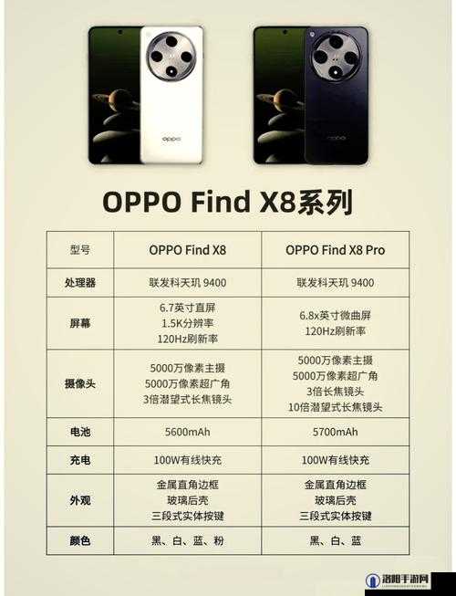 关于 X8 插槽的全新设计，你必须了解的关键信息